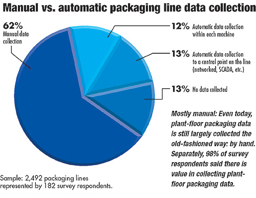 Pw 14132 Pwdatacharta1