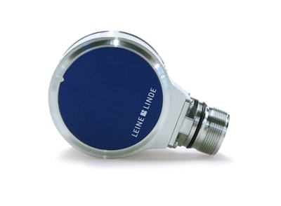 RXI and RXA 500 series rotary encoders