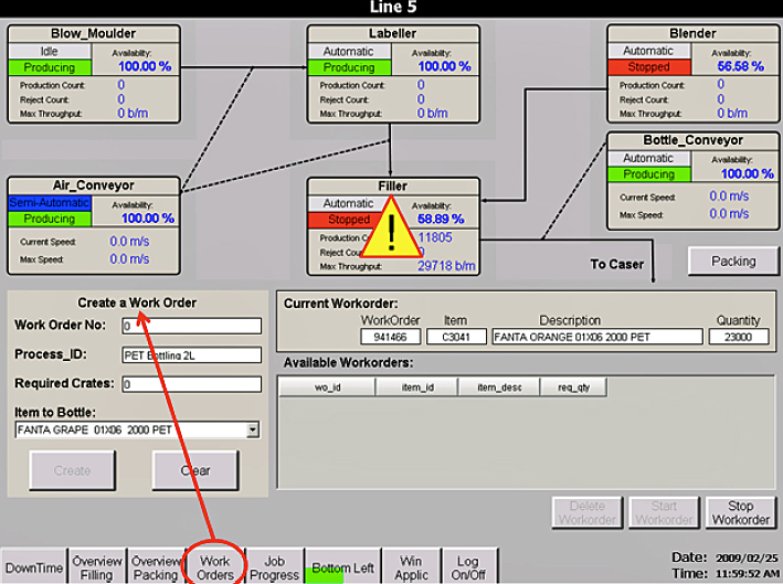 The HMI shows the status of some of the packaging line machines as well as a work order being entered into the MES system.