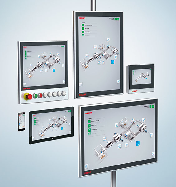 Beckhoff Automation&rsquo;s TwinCAT HMI software platforms allows viewing on screens of any size.