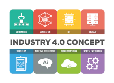 Enterprise IoT integration allows you to take incoming data from connected devices and use it to create business events in ERP.