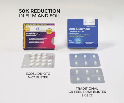 Company&rsquo;s Ecoslide-OTC paperboard package eliminates need for larger peel/push blister packs.
