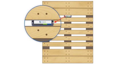 Photo Courtesy: Nimbelink