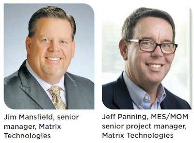 Matrix Mansfield Panning