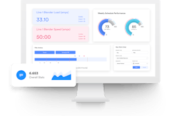 The out-of-box functionality of the TrakSYS MES platform provides monitoring, measuring, reporting, and analytics to run manufacturing operations more effectively.