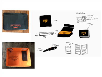 New package design plans for Kalamazoo Gourmet, as engineered by Highcrest Middle School students.