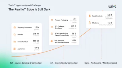 Screen Shot 2021 06 23 At 3 10 27 Pm