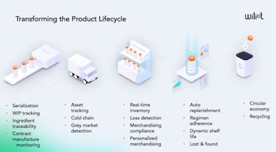 Screen Shot 2021 06 23 At 3 10 50 Pm