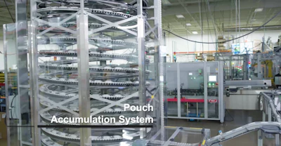 Ambaflex Pouch Accumulation Module provides a buffer of material to absorb the imbalance in product flow.