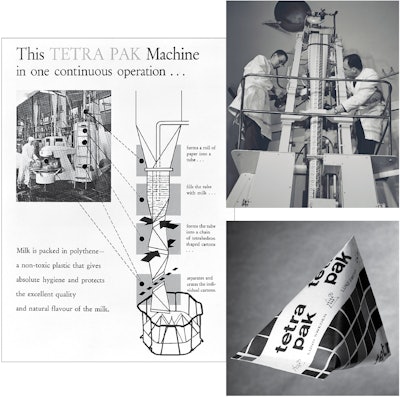 In 1951, Tetra Pak launched their innovative tetrahedron package and machine that formed, filled and sealed a tube of milk in one continuous motion. Tetra Pak launched the first machine for aseptically filling bacteria-free milk in 1961. (Images courtesy of Tetra Pak.)