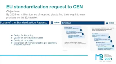 Thierry Wagner discussed new EU standards on the horizon at the virtual Medical Packaging Conference. (Image courtesy: Thierry Wagner)