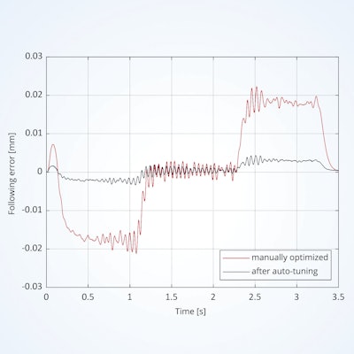 Image #7 in the article text.