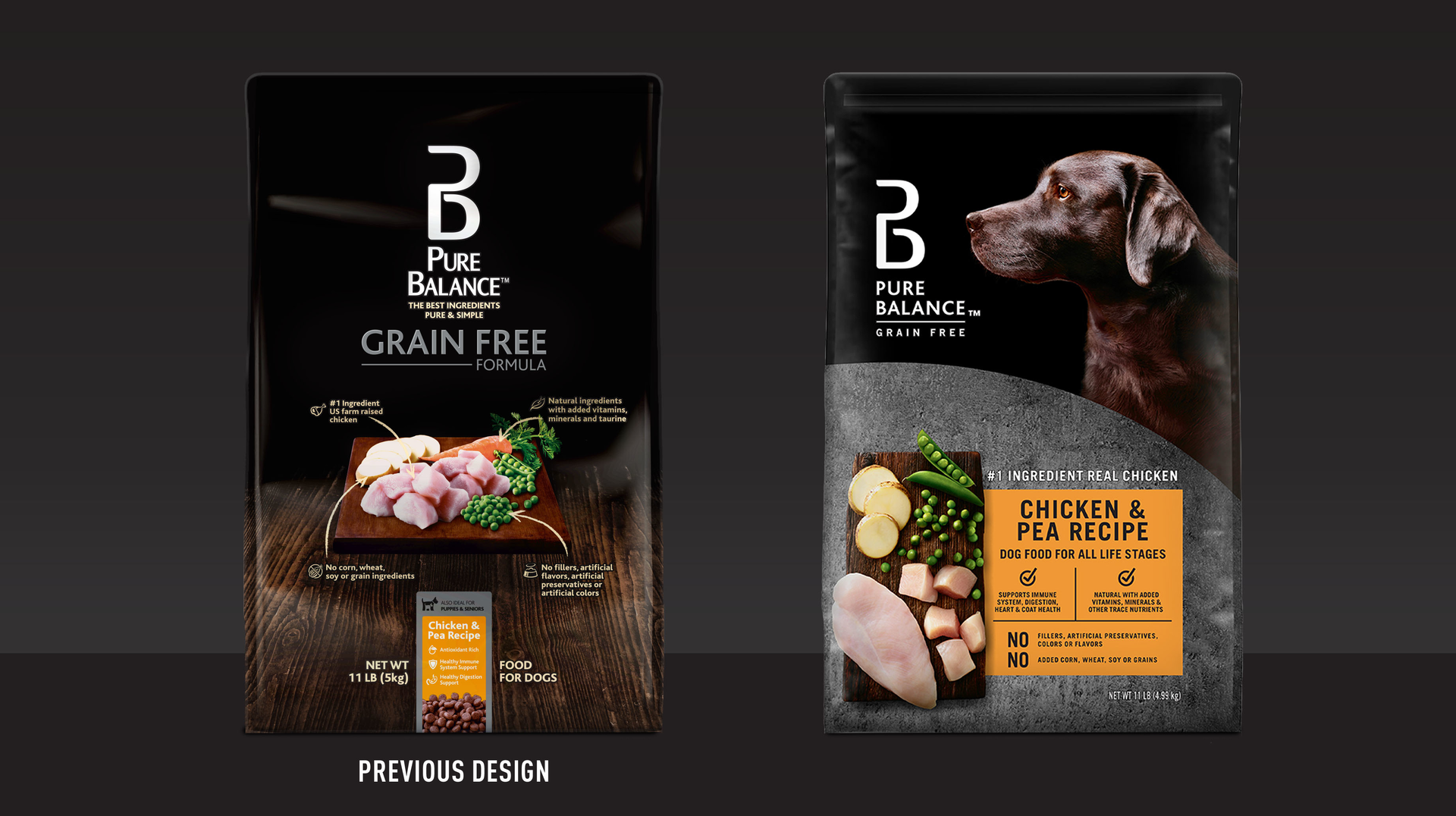 pure balance dog food packaging design