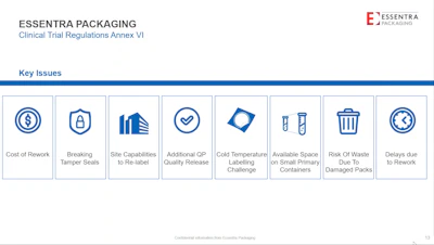 Joe Monteiro, technical account manager, clinical trials, Essentra Packaging, listed in the webinar a number of challenges that this poses for sponsors.