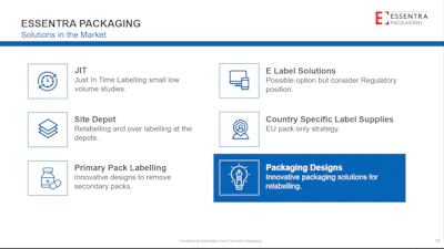 Monteiro explained that the industry had been proactively searching for and providing guidance on potential solutions to these challenges