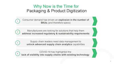 Wright said that now is the time to act, we can't not take this next step towards the future of digitization and spec management.