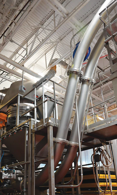 The SaniLux tubular chain conveyer significantly reduces the risk of product recall due to cross-contamination.