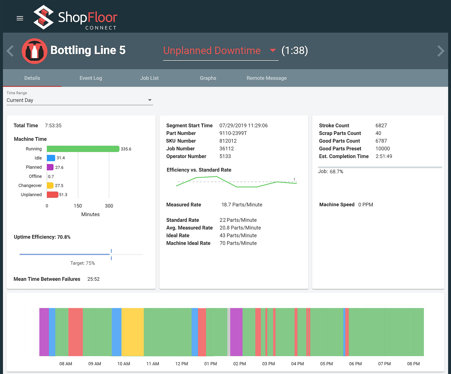 Wintriss Controls Software