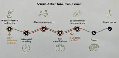 Screen Shot 2022 11 02 At 2 48 22 Pm