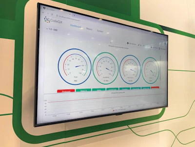 The CollexQ platform is designed to integrate with equipment from any major supplier,