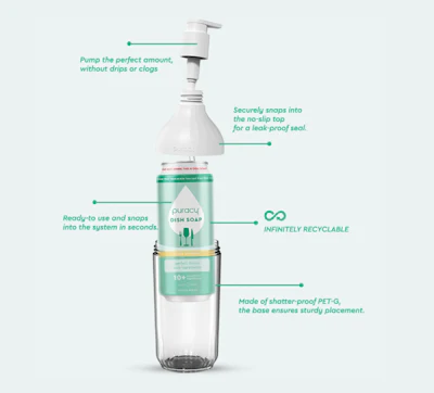 The Clean Can has a number of sustainable packaging features, including being reusable, rather than single-use, with refills in a recyclable aluminum can.