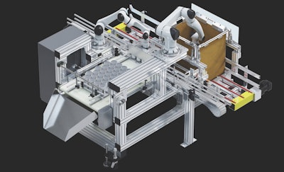 Proco's Collaborative Packaging Robotics