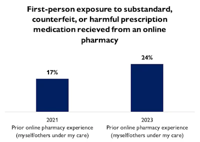 Screenshot 2024 01 10 At 3 03 48 Pm