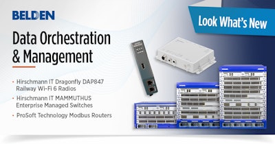 Belden Pl Q2 2024 Data Orchest M 1200x630