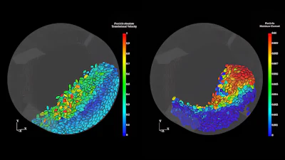 Mars is beginning to apply and expand these types of Ansys modeling and simulation tools across the other Mars segments, including Mars Food & Nutrition and Mars Petcare.
