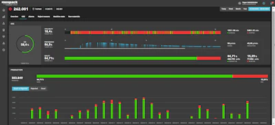 Figure 3: The Mespack Athena HMI/SCADA solution is built on Emerson Movicon.NExT, providing a standardized and streamlined look and feel throughout the company’s equipment offerings with operational insights based on data analytics.