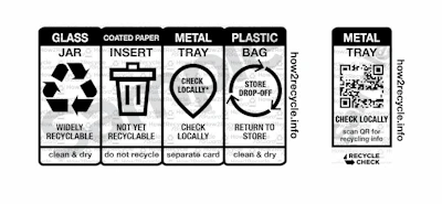 How2 Recycle Pro And Plus Labels