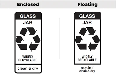 Consumers preferred designs where all label components were contained within the rounded rectangle.