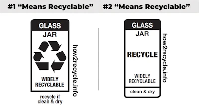 When asked “Which of these means recyclable to you?” respondents favored the existing chasing arrows symbol (left).