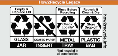 Outgoing How2Recycle Legacy, pictured here, is being replaced with How2Recycle Forward.