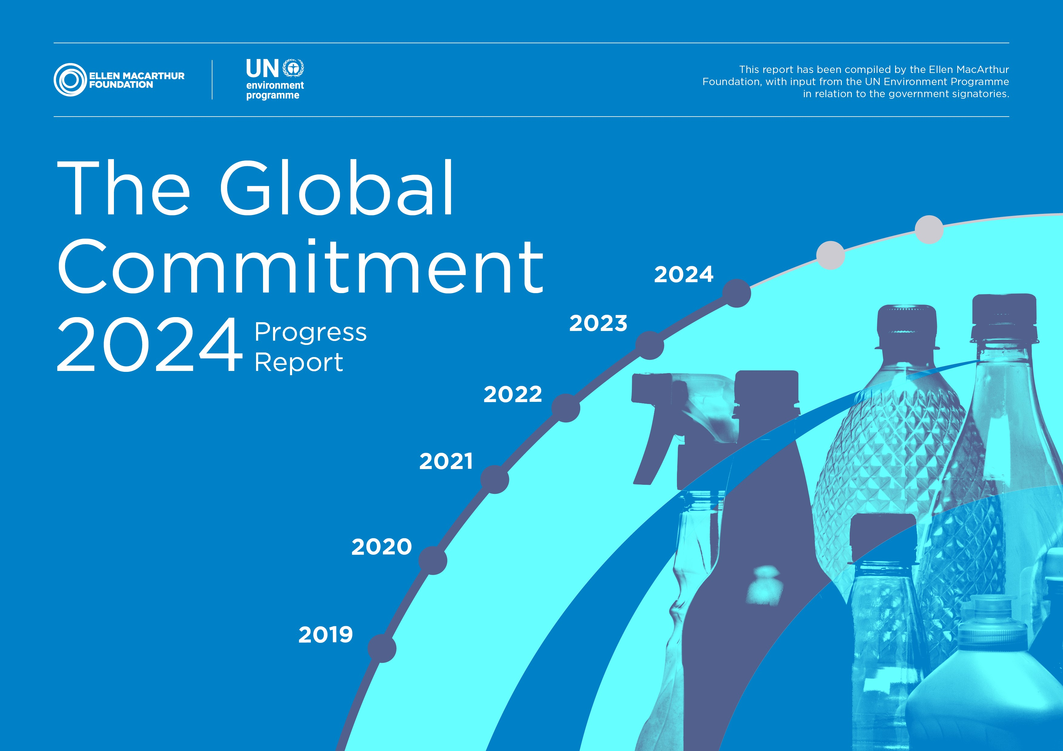 Raf Global Commitment 2024