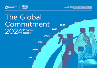 Raf Global Commitment 2024