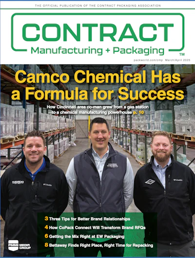Contract Manufacturing + Packaging CM+P April 2025