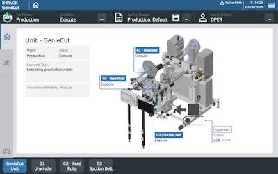 The Unit page of the GenieCut user interface offers a real-time overview of the machine and its submodules, showing operational states, current tasks, and production line data—providing a foundation for performance monitoring and diagnostics.