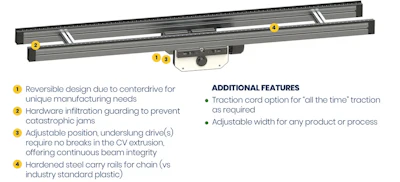 Anatomy Of Roller Chain 2024