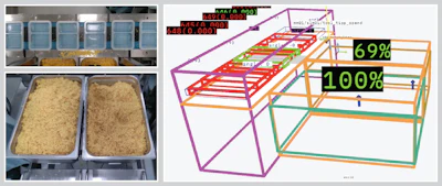 Chef Robotics’ AI-based perception system uses real-time camera vision and bounding boxes to verify tray fill levels and ingredient placement—ensuring accuracy, consistency, and reduced giveaway across high-mix production.