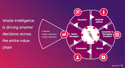 Screenshot 2025 08 07 At 2 27 14 Pm