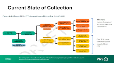 Screenshot 2025 08 08 At 11 38 19 Am