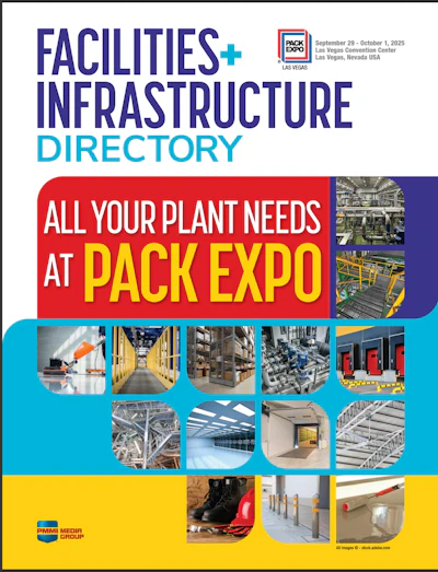 Pro Food World 2025 PACK EXPO Facilities & Infrastructure Directory