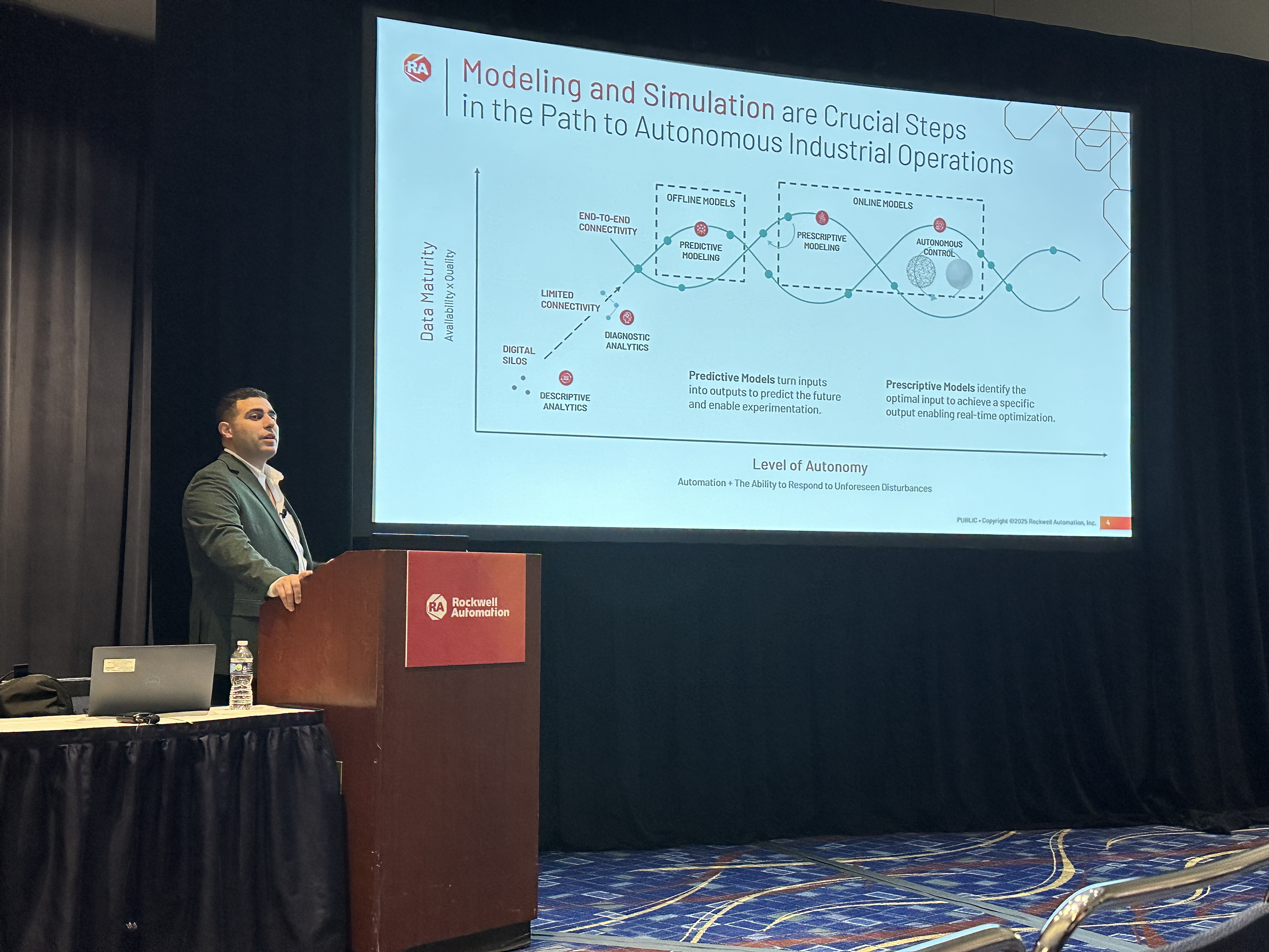 Dwayne Negron, digital twin capability manager at Kalypso, a Rockwell business, noted that more end users are &ldquo;bringing in digital twin requirements on first pass to their contracts.
