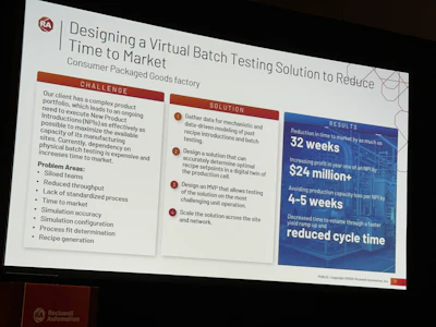 A CPG plant applied a virtual batch-testing digital twin to speed new product introductions. The model cut time-to-market by up to 32 weeks, delivered more than $24 million in first-year profit gains, and avoided 4–5 weeks of capacity loss per NPI.