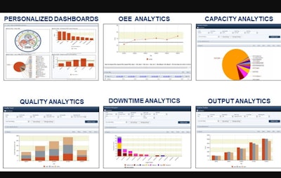 The ability to harness production data effectively can lead to smarter decision-making, improved processes and a competitive edge. Analyzing historical data allows operations management to identify patterns, trends and anomalies that may otherwise go unnoticed.