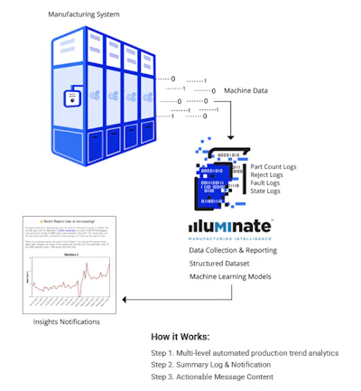 Screenshot 2025 10 28 160746