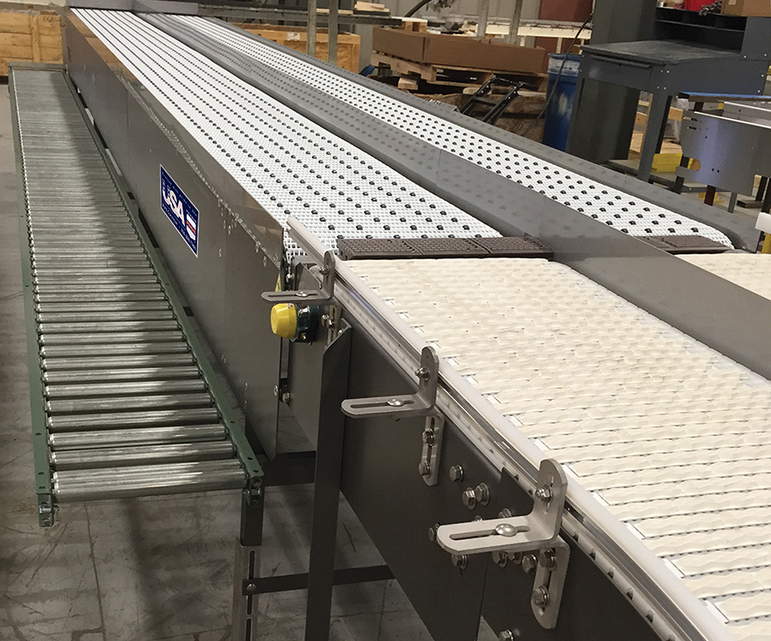 Hand Pack Human Sustainability Factor By Multi Conveyor Digital