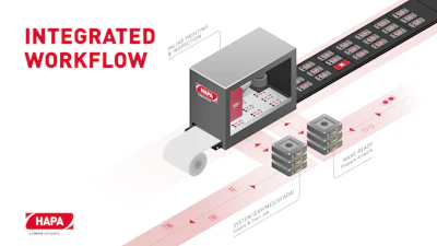 The company’s Make Ready software enables seamless integration of printing systems into packaging artwork workflows.