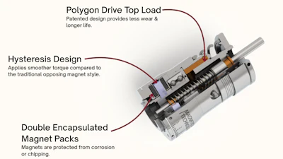 Capping Headset Diagram